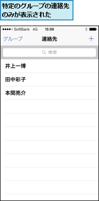 特定のグループの連絡先のみが表示された   