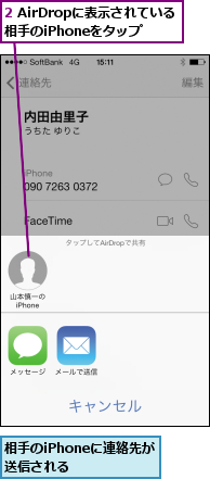 2 AirDropに表示されている相手のiPhoneをタップ,相手のiPhoneに連絡先が送信される   