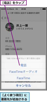 ［よく使う項目］に連絡先が追加される,［電話］をタップ