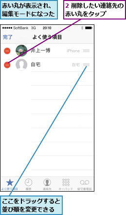 2 削除したい連絡先の赤い丸をタップ   ,ここをドラッグすると並び順を変更できる,赤い丸が表示され、編集モードになった