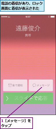 1［メッセージ］をタップ     ,電話の着信があり、ロック画面に着信が表示された