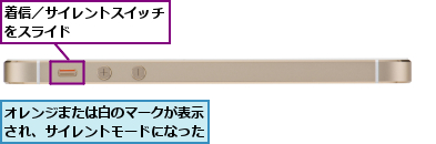 オレンジまたは白のマークが表示され、サイレントモードになった,着信／サイレントスイッチをスライド      
