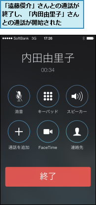 「遠藤俊介」さんとの通話が終了し、「内田由里子」さんとの通話が開始された