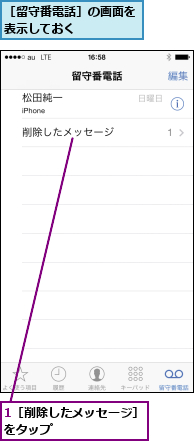 1［削除したメッセージ］をタップ        ,［留守番電話］の画面を表示しておく    