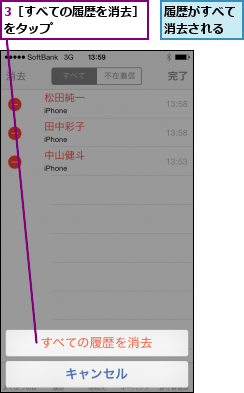 3［すべての履歴を消去］をタップ       ,履歴がすべて消去される