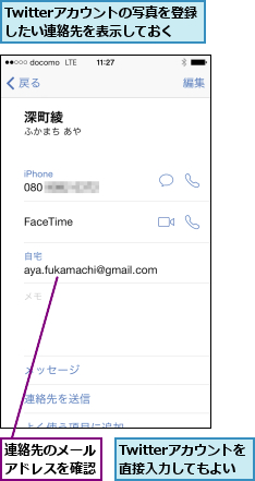 Twitterアカウントの写真を登録したい連絡先を表示しておく,Twitterアカウントを直接入力してもよい,連絡先のメールアドレスを確認