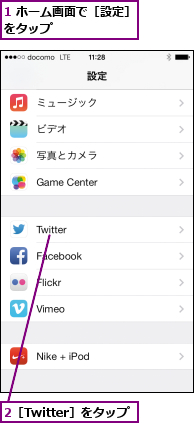 1 ホーム画面で［設定］をタップ        ,2［Twitter］をタップ