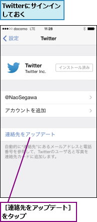 Twitterにサインインしておく   ,［連絡先をアップデート］をタップ       
