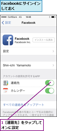 1［連絡先］をタップしてオンに設定      ,Facebookにサインインしておく  