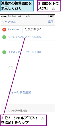 1 画面を下にスクロール  ,2［ソーシャルプロフィールを追加］をタップ     ,連絡先の編集画面を表示しておく  