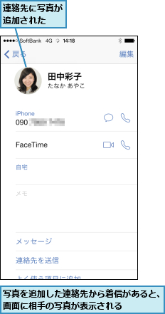 写真を追加した連絡先から着信があると、画面に相手の写真が表示される    ,連絡先に写真が追加された  