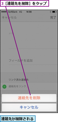 3［連絡先を削除］をタップ    ,連絡先が削除される