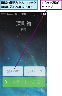 1［後で通知］をタップ   ,電話の着信があり、ロック画面に着信が表示された