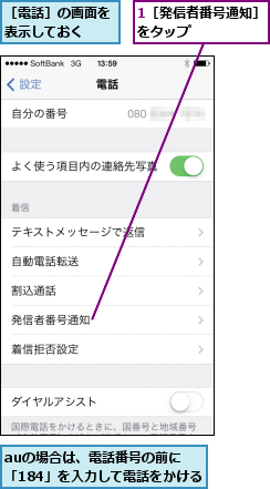 1［発信者番号通知］をタップ     ,auの場合は、電話番号の前に  「184」を入力して電話をかける,［電話］の画面を表示しておく  