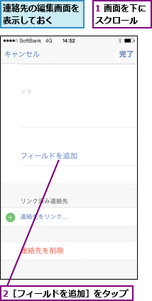 1 画面を下にスクロール  ,2［フィールドを追加］をタップ       ,連絡先の編集画面を表示しておく  