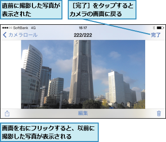 画面を右にフリックすると、以前に撮影した写真が表示される    ,直前に撮影した写真が表示された    ,［完了］をタップするとカメラの画面に戻る  