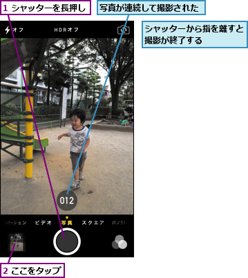 1 シャッターを長押し,2 ここをタップ,シャッターから指を離すと撮影が終了する    ,写真が連続して撮影された
