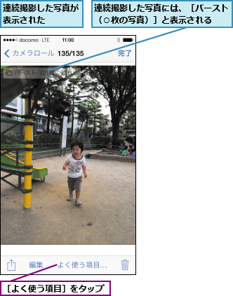 連続撮影した写真が表示された    ,連続撮影した写真には、［バースト（○枚の写真）］と表示される  ,［よく使う項目］をタップ