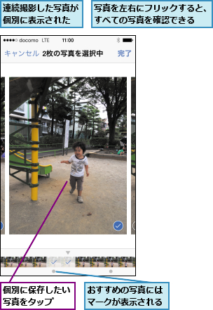おすすめの写真にはマークが表示される,個別に保存したい写真をタップ  ,写真を左右にフリックすると、すべての写真を確認できる  ,連続撮影した写真が個別に表示された