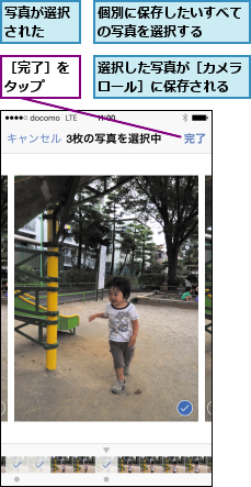 個別に保存したいすべての写真を選択する  ,写真が選択された  ,選択した写真が［カメラロール］に保存される,［完了］をタップ  