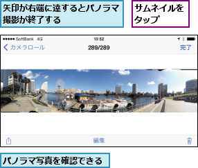 サムネイルをタップ  ,パノラマ写真を確認できる,矢印が右端に達するとパノラマ撮影が終了する      