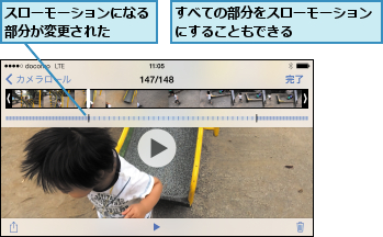 すべての部分をスローモーションにすることもできる      ,スローモーションになる部分が変更された  