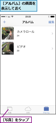 ［アルバム］の画面を表示しておく    ,［写真］をタップ