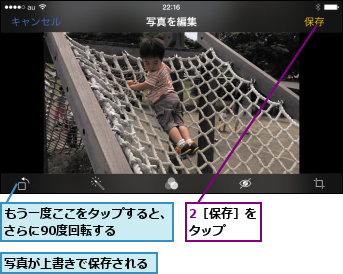 2［保存］をタップ  ,もう一度ここをタップすると、さらに90度回転する    ,写真が上書きで保存される