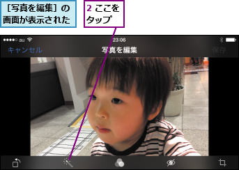 2 ここをタップ  ,［写真を編集］の画面が表示された