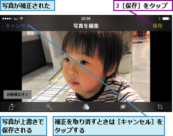 3［保存］をタップ,写真が上書きで保存される  ,写真が補正された,補正を取り消すときは［キャンセル］をタップする            
