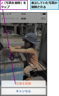 2［写真を削除］をタップ      ,表示していた写真が削除される   