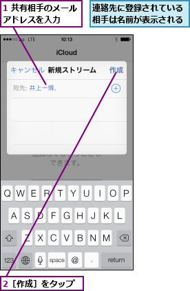1 共有相手のメールアドレスを入力  ,2［作成］をタップ,連絡先に登録されている相手は名前が表示される