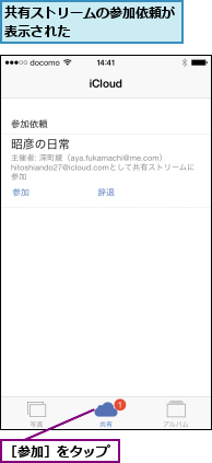 共有ストリームの参加依頼が表示された        ,［参加］をタップ