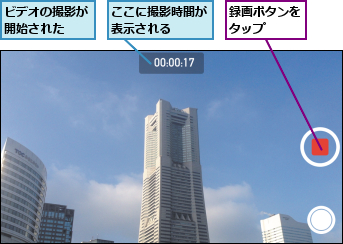 ここに撮影時間が表示される  ,ビデオの撮影が開始された  ,録画ボタンをタップ  