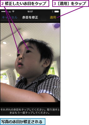 2 修正したい赤目をタップ,3［適用］をタップ,写真の赤目が修正される
