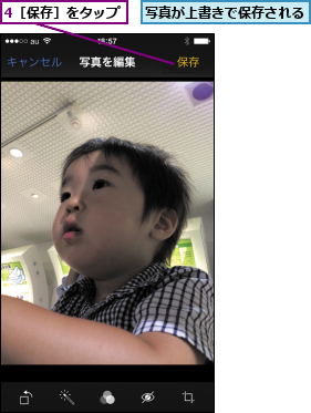 4［保存］をタップ,写真が上書きで保存される