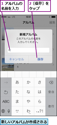 1 アルバムの名前を入力  ,2［保存］をタップ  ,新しいアルバムが作成される  