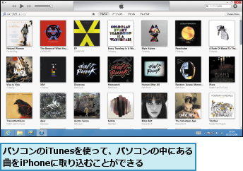 パソコンのiTunesを使って、パソコンの中にある曲をiPhoneに取り込むことができる