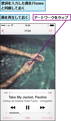 アートワークをタップ,曲を再生しておく,歌詞を入力した曲をiTunesと同期しておく  