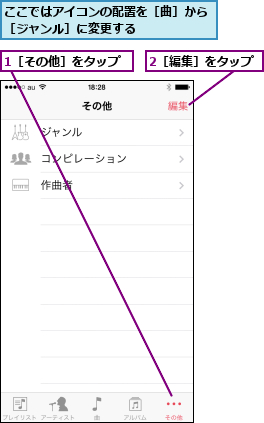 1［その他］をタップ,2［編集］をタップ,ここではアイコンの配置を［曲］から［ジャンル］に変更する      