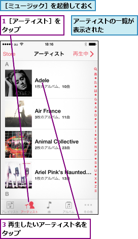 1［アーティスト］をタップ      ,3 再生したいアーティスト名をタップ            ,アーティストの一覧が表示された    ,［ミュージック］を起動しておく
