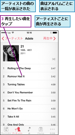 3 再生したい曲をタップ      ,アーティストごとに曲が再生される  ,アーティストの曲の一覧が表示された,曲はアルバムごとに表示される    