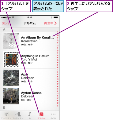 1［アルバム］をタップ    ,2 再生したいアルバム名をタップ          ,アルバムの一覧が表示された  