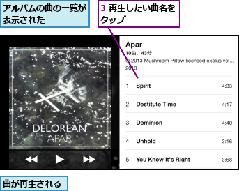 3 再生したい曲名をタップ      ,アルバムの曲の一覧が表示された    ,曲が再生される
