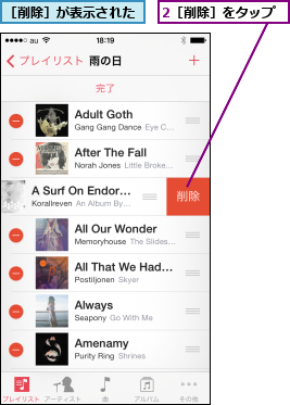 2［削除］をタップ,［削除］が表示された
