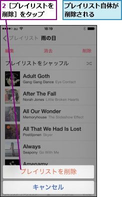 2［プレイリストを削除］をタップ  ,プレイリスト自体が削除される    