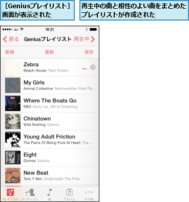 再生中の曲と相性のよい曲をまとめたプレイリストが作成された    ,［Geniusプレイリスト］の画面が表示された