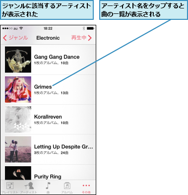 アーティスト名をタップすると曲の一覧が表示される    ,ジャンルに該当するアーティストが表示された        
