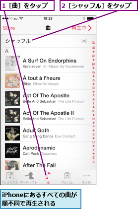 1［曲］をタップ,2［シャッフル］をタップ,iPhoneにあるすべての曲が順不同で再生される