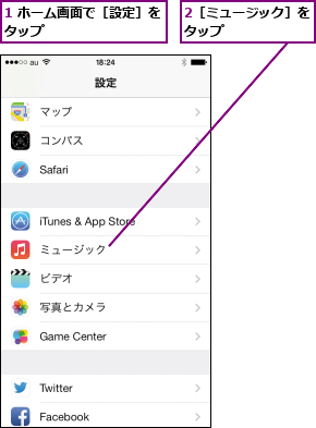 1 ホーム画面で［設定］をタップ          ,2［ミュージック］をタップ      